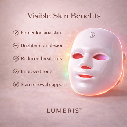 LUMERIS™ · Photon Glow Mask