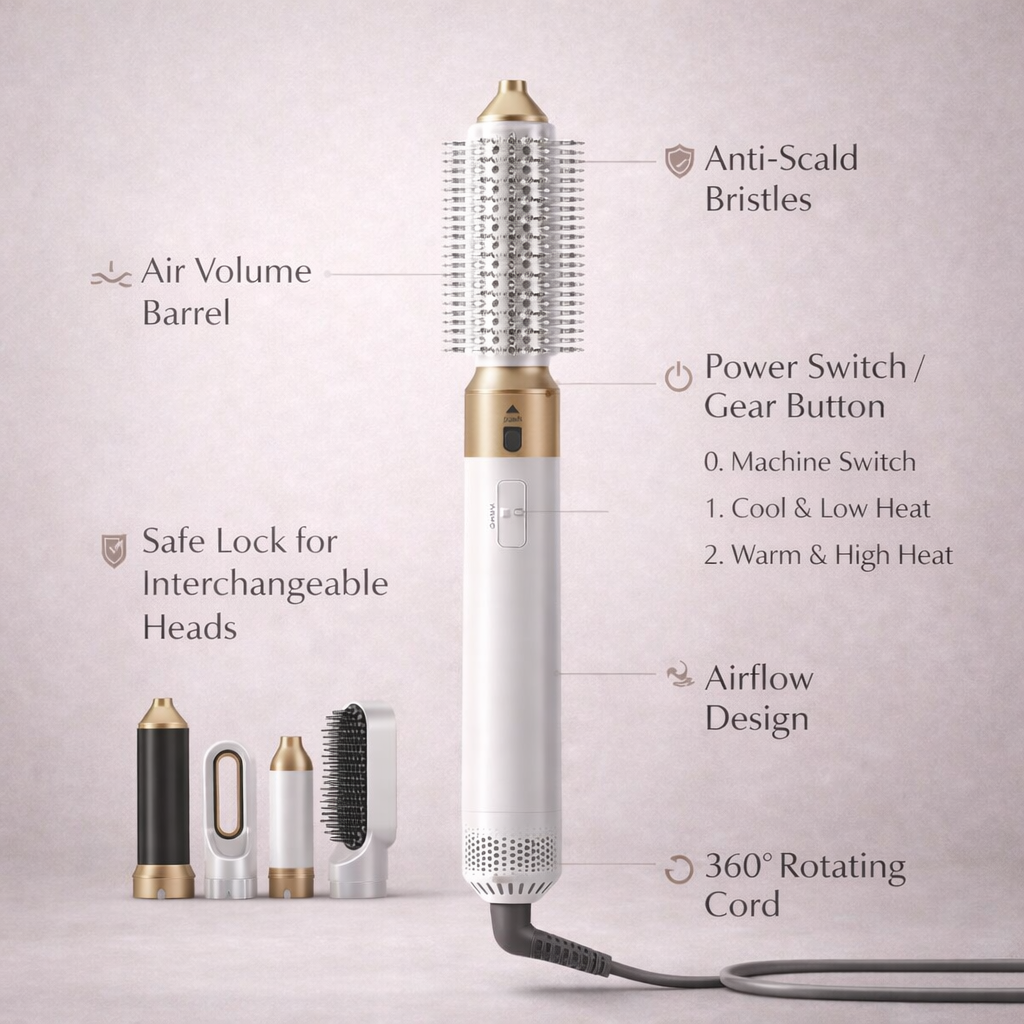 AERIS.5™ · The All-In-One Air Styling System