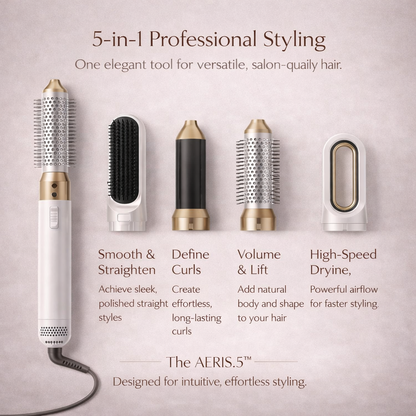 AERIS.5™ · The All-In-One Air Styling System